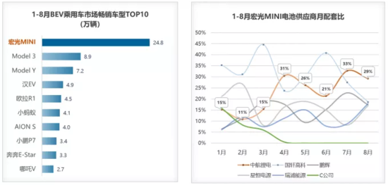1631494015754053438.png?imageView2/2/w/550 image.png?imageView2/2/w/550