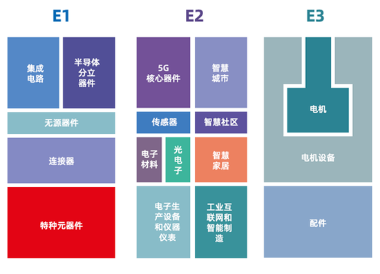 1631586180665049.png?imageView2/2/w/550 image.png?imageView2/2/w/550