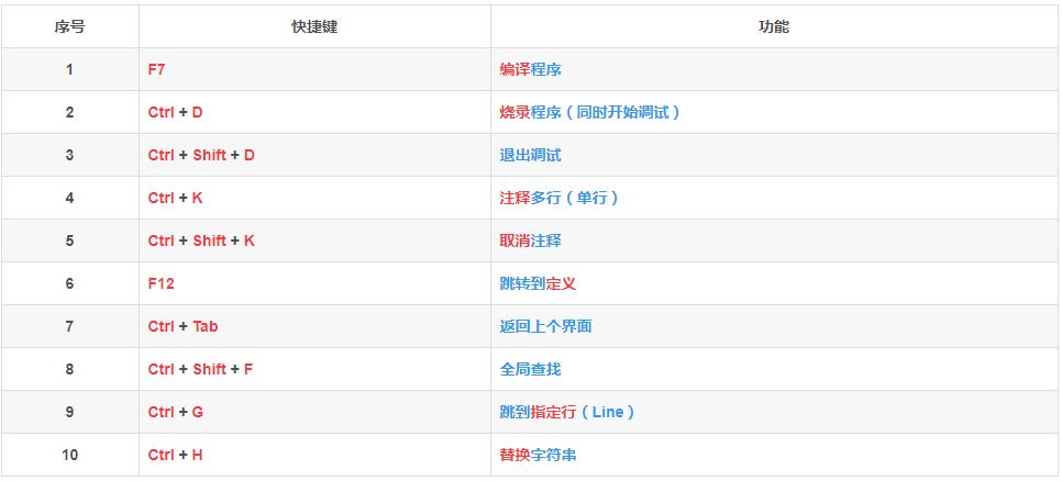 image.png?imageView2/2/w/550