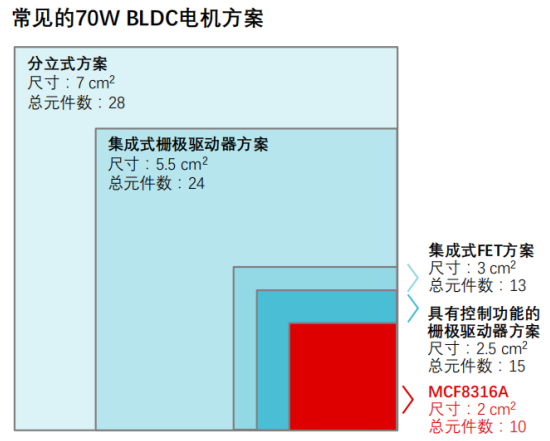 image.png?imageView2/2/w/550