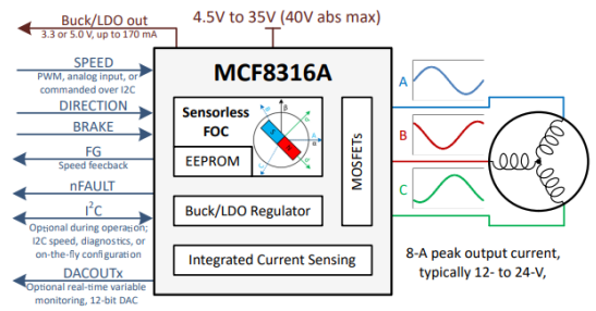 image.png?imageView2/2/w/550