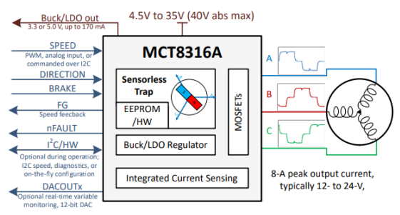 image.png?imageView2/2/w/550