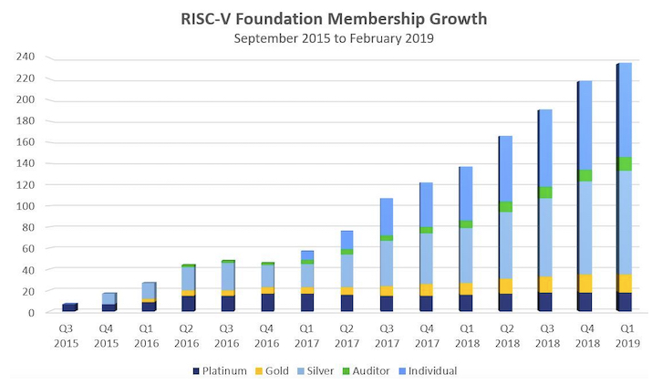 image.png?imageView2/2/w/550