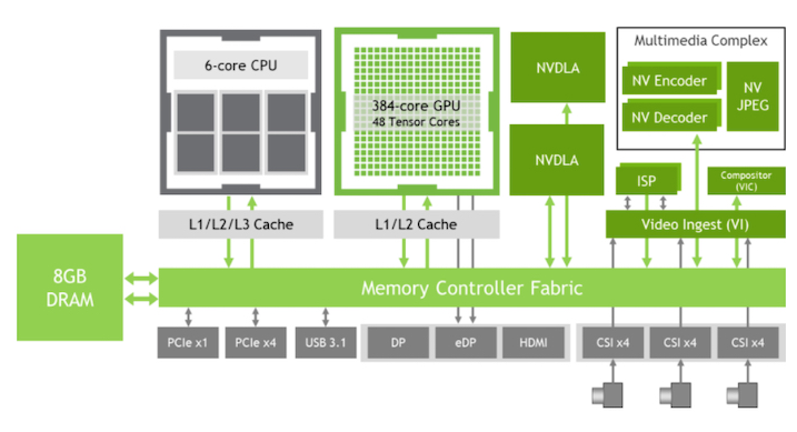 image.png?imageView2/2/w/550