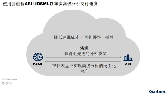 image.png?imageView2/2/w/550