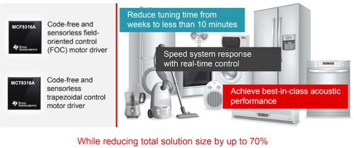 image.png?imageView2/2/w/550