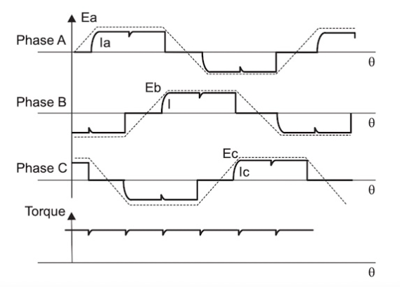 image.png?imageView2/2/w/550