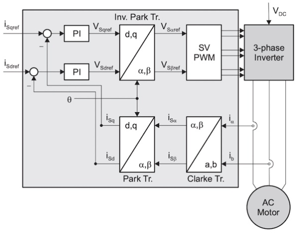 image.png?imageView2/2/w/550