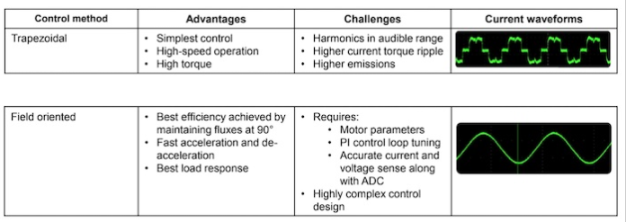 image.png?imageView2/2/w/550