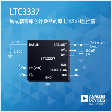 image.png?imageView2/2/w/550