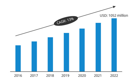 image.png?imageView2/2/w/550