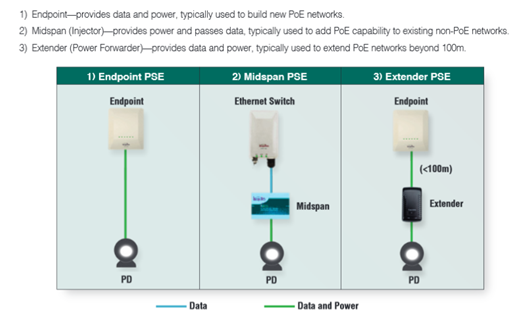 image.png?imageView2/2/w/550