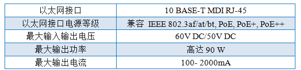 image.png?imageView2/2/w/550