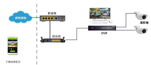 image.png?imageView2/2/w/550