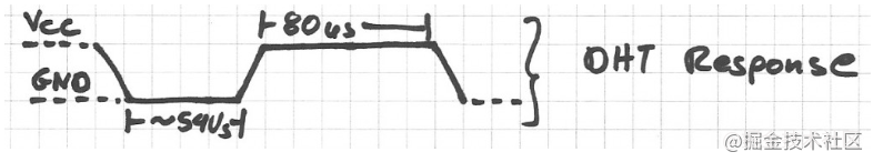 image.png?imageView2/2/w/550