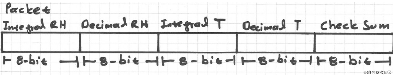 image.png?imageView2/2/w/550