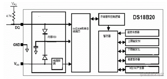 image.png?imageView2/2/w/550