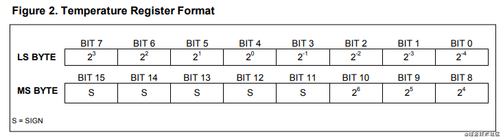 image.png?imageView2/2/w/550