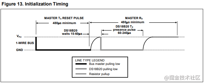 image.png?imageView2/2/w/550