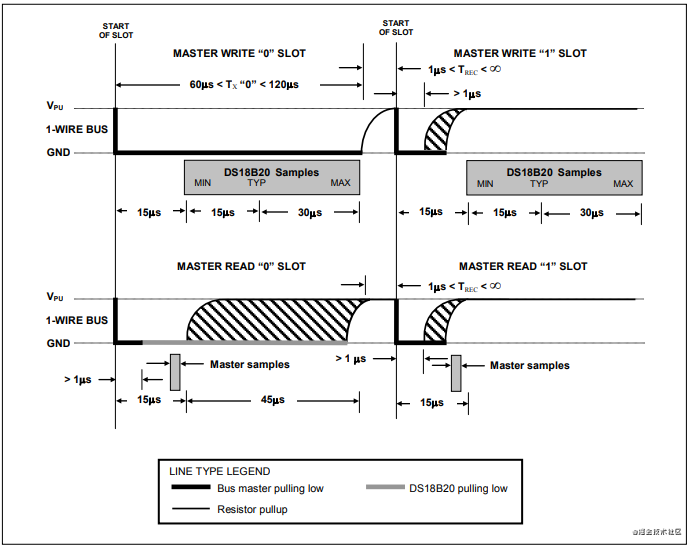 image.png?imageView2/2/w/550