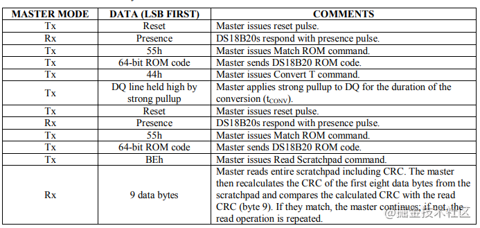 image.png?imageView2/2/w/550