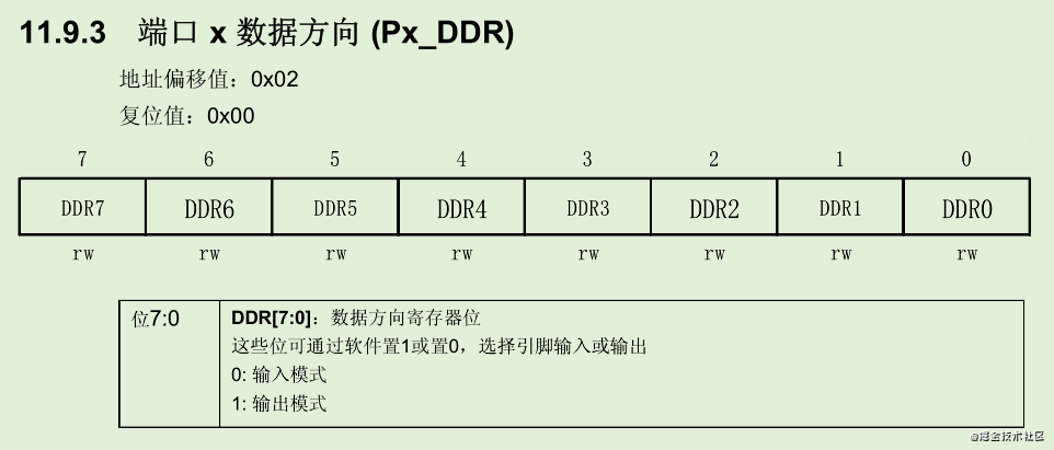 image.png?imageView2/2/w/550