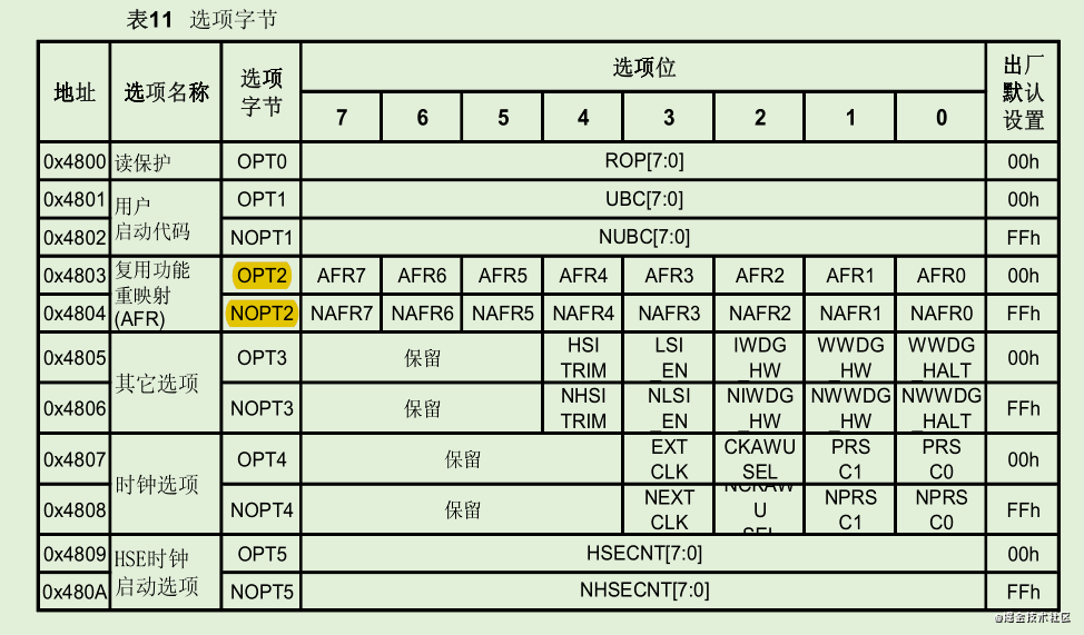 image.png?imageView2/2/w/550