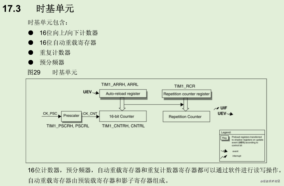 image.png?imageView2/2/w/550