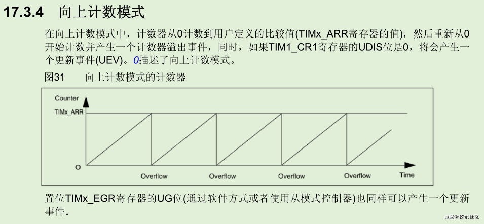 image.png?imageView2/2/w/550