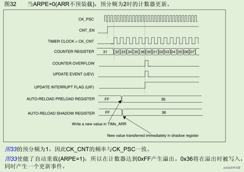 image.png?imageView2/2/w/550