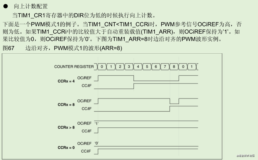 image.png?imageView2/2/w/550