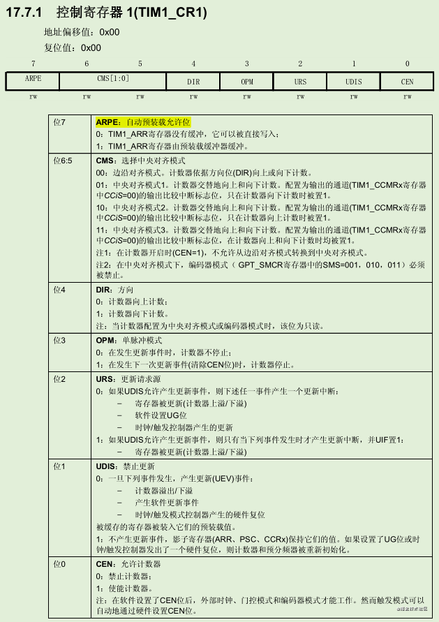 image.png?imageView2/2/w/550