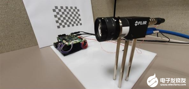 利用TI DLP®技术驱动结构光系统实现箱拣精度