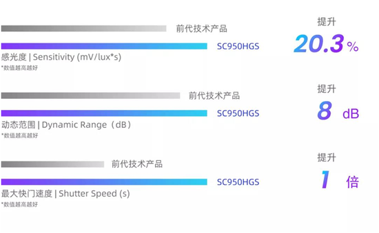 1631864621965105.png?imageView2/2/w/550 image.png?imageView2/2/w/550