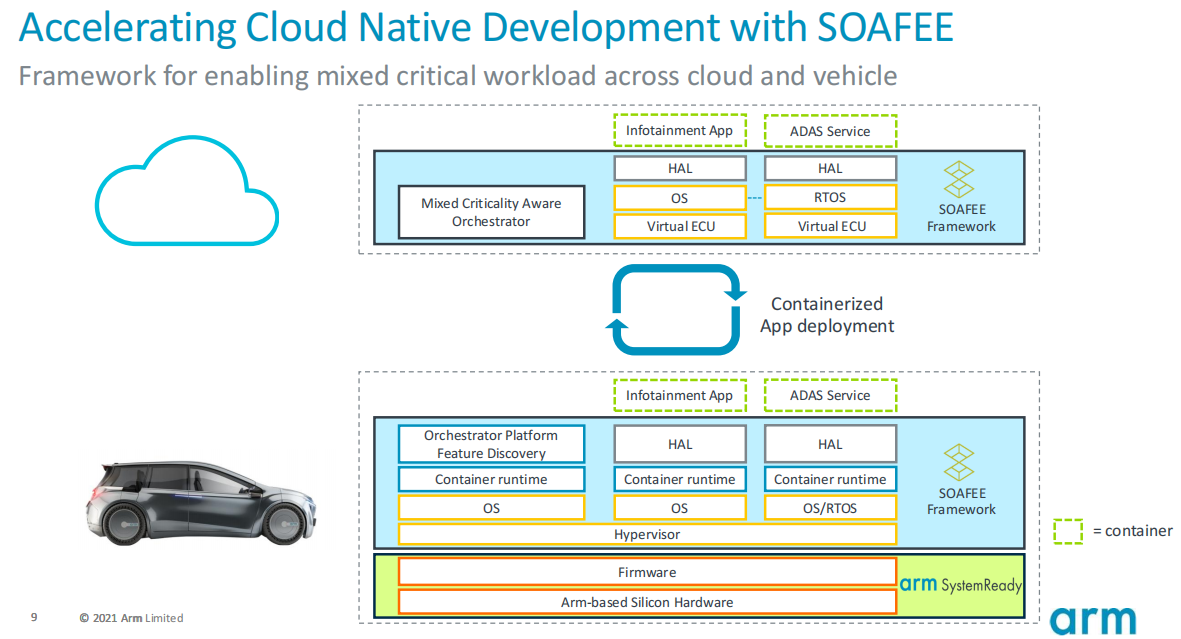 image.png?imageView2/2/w/550