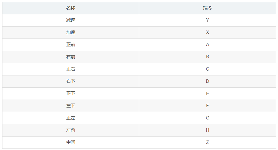 image.png?imageView2/2/w/550