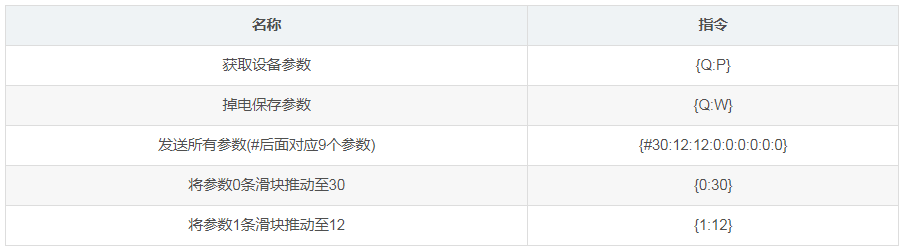 image.png?imageView2/2/w/550