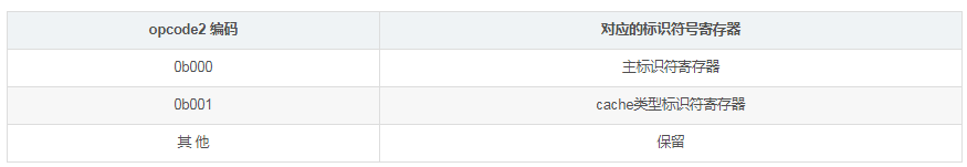 image.png?imageView2/2/w/550