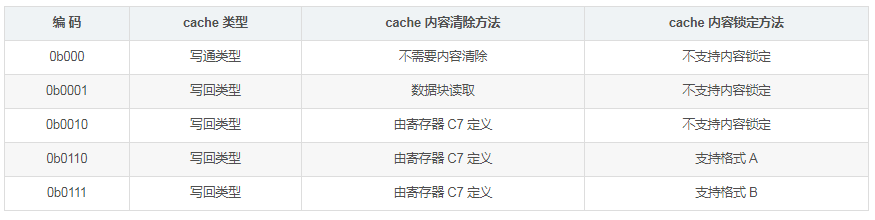 image.png?imageView2/2/w/550