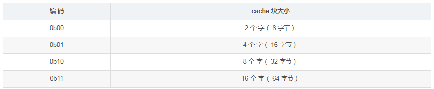 image.png?imageView2/2/w/550