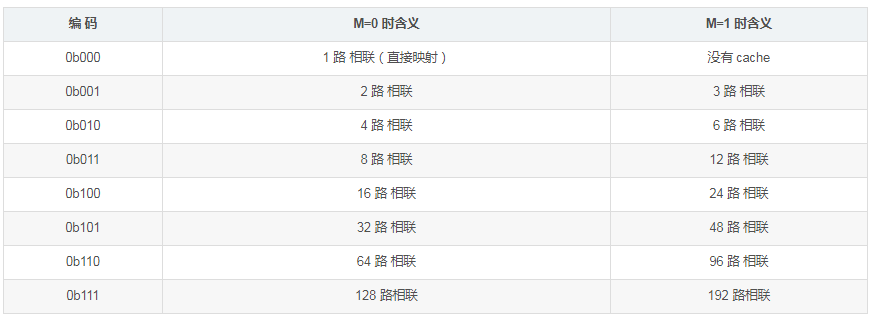 image.png?imageView2/2/w/550