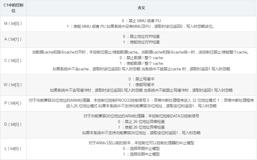 image.png?imageView2/2/w/550