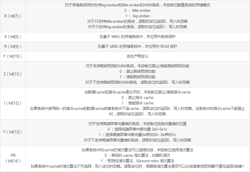 image.png?imageView2/2/w/550