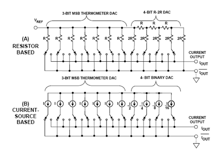 image.png?imageView2/2/w/550