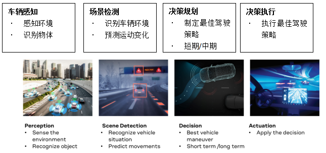 image.png?imageView2/2/w/550