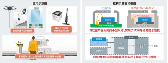 1632379876636148.png?imageView2/2/w/550 image.png?imageView2/2/w/550