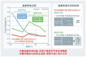 1632379901468832.png?imageView2/2/w/550 image.png?imageView2/2/w/550