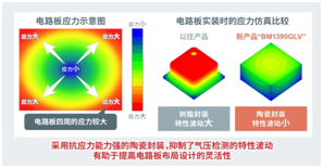 1632379915396492.png?imageView2/2/w/550 image.png?imageView2/2/w/550