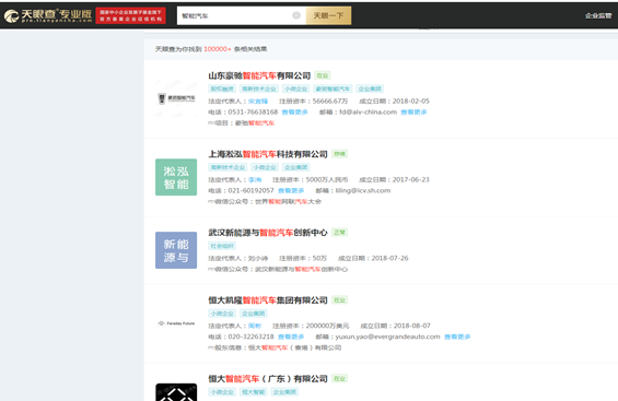 千帆竞渡,智能汽车行业谁能笑到最后? 千帆竞渡,智能汽车行业谁能笑到最后?