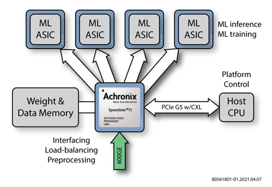 image.png?imageView2/2/w/550